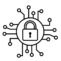 Picto cyber Picto cyber